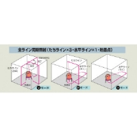 ムラテックＫＤＳ（株） LMX-500ER ＫＤＳ　電子水準式レーザーマルチライン水平・地墨・両おおがね　受光器付