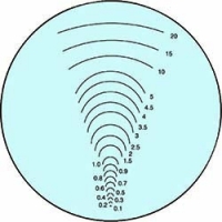 カートン光学（株） XR10017 カートン　Ｒゲージ