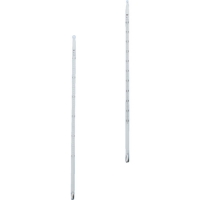 日本东洋 CUSTOM   CT-450WR カスタム　防滴型デジタル温度計