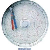 日本亚速旺 ASONE   1-5514-11 ＡＳ　温湿度記録計　ＫＣ１０－ＷＷ　８日用