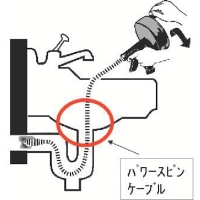 Ｒｉｄｇｅ　Ｔｏｏｌ　Ｃｏｍｐａｎｙ 14013 ＲＩＤＧＩＤ　パワースピン用交換ケーブル　７．６Ｍ