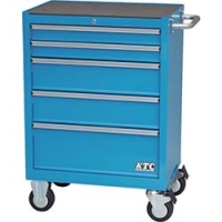 日本京都 KTC SKX3805SB ＫＴＣ　２０１７ＳＫ　ローラーキャビネット（スカイブルー）