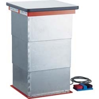 日本中山 TRUSCO  HDC-W1544BJ ＴＲＵＳＣＯ　テーブルリフト　電動Ｂねじ　化粧板４５０Ｘ４５０　蛇腹付