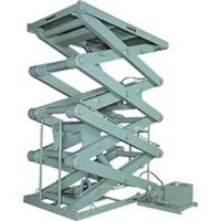 日本中山 TRUSCO  HDL-L1556V-22 ＴＲＵＳＣＯ　テーブルリフト１５０ｋｇ（電動Ｂねじ式２００Ｖ）５２０×６３０ｍｍ