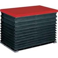 日本中山 TRUSCO  HDL-H1058BJ ＴＲＵＳＣＯ　テーブルリフト１００ｋｇ　電動ボールねじ式　５２０Ｘ８５０　蛇腹付