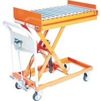 日本中山 TRUSCO  HLF-S250M1 ＴＲＵＳＣＯ　金型移動用ハンドリフター　２３０ｋｇ　５００Ｘ８００