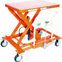 日本中山 TRUSCO  HLF-S500LLS-A ＴＲＵＳＣＯ　ハンドリフター　サイドハンドル　５００ｋｇ　横移動　早送り無し