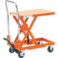 日本中山 TRUSCO  HLF-120 ＴＲＵＳＣＯ　フット式ハンドリフター１２０ｋｇテーブル５７０×３５０