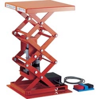 日本中山 TRUSCO  HDC-W1544B ＴＲＵＳＣＯ　テーブルリフト　電動Ｂねじ　化粧板４５０Ｘ４５０