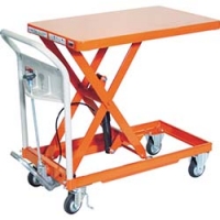 日本中山 TRUSCO  HDC-W1544-C ＴＲＵＳＣＯ　テーブルリフト　電動Ｂねじ　４００Ｘ４００　車輪付