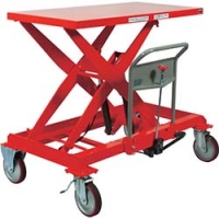 日本中山 TRUSCO  HLFN-1000LLS ＴＲＵＳＣＯ　ハンドリフター　サイドハンドル型　１０００ｋｇ　６００Ｘ１２００