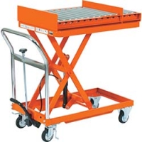 日本中山 TRUSCO  HLF-1000MM1 ＴＲＵＳＣＯ　金型移動用リフター積載９００ｋｇ板寸９００×６００