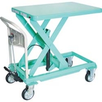 日本中山 TRUSCO  HLF-E500G ＴＲＵＳＣＯ　ハンドリフター　５００ｋｇ　６００Ｘ９００　グリーン