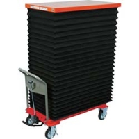 日本中山 TRUSCO  HLFN-200WJ ＴＲＵＳＣＯ　ハンドリフター　２００ｋｇ　６００Ｘ９５０　蛇腹付