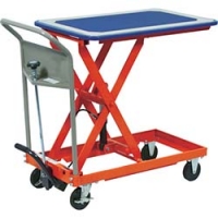 日本中山 TRUSCO  HLFMN-150 ＴＲＵＳＣＯ　ハンドリフター　１５０ｋｇ　４６０Ｘ７４０　マット付