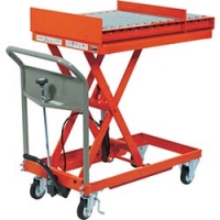 日本中山 TRUSCO  HLFN-500S ＴＲＵＳＣＯ　ハンドリフター　５００ｋｇ　５００Ｘ８００