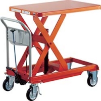 日本中山 TRUSCO  HLF-E1000W ＴＲＵＳＣＯ　ハンドリフター　１０００ｋｇ　９００Ｘ９００　早送り付