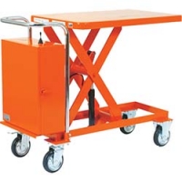 スガツネ工業（株） HS-2W スガツネ工業　ハンドセット　ＨＳ－２Ｗ（２００－１４７－０７３）