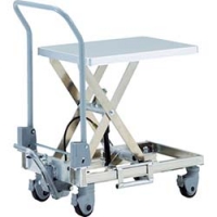 日本中山 TRUSCO  HLF-S50A ＴＲＵＳＣＯ　アルミハンドリフター５０ｋｇ（足踏み油圧式）３５０Ｘ５７０