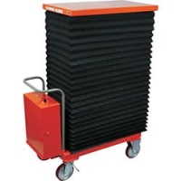 日本中山 TRUSCO  HLAN-400LJ ＴＲＵＳＣＯ　ハンドリフター　４００ｋｇ　６００Ｘ１３５０　電動昇降式　蛇腹付