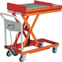 日本中山 TRUSCO  HLF-S150M1 ＴＲＵＳＣＯ　金型移動用ハンドリフター　１３０ｋｇ　４００Ｘ７２０