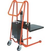 日本中山 TRUSCO  HLFN-500G ＴＲＵＳＣＯ　ハンドリフター　５００ｋｇ　６００Ｘ９００　グリーン