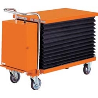 日本中山 TRUSCO  HLA-400J ＴＲＵＳＣＯ　充電式ハンドリフター積載４００ｋｇ板寸１０５０×６００