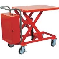 日本中山 TRUSCO  HLAN-250W ＴＲＵＳＣＯ　ハンドリフター　２５０ｋｇ　６００Ｘ９００　電動昇降式