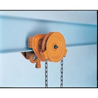 日本鬼头 KITO  TSG-025 キトー　ユニバーサルギヤードトロリ　ＴＳ形　２．５ｔｘ３ｍ