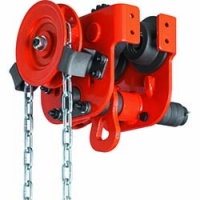 象印チェンブロック（株） GN-01500 象印　ギヤードトロリ・１．５ｔ（手動Ｃ２１・ＨＭ３用）