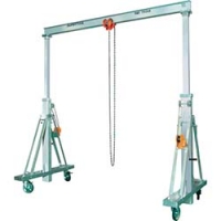 （株）スリーエッチ GT3TON ＨＨＨ　ギヤートロリー３ｔ　ビーム巾１００、１２５、１５０用