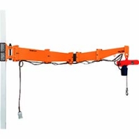 象印チェンブロック（株） Y2-00515 象印　Ｙ２チェーンレバーホイスト０．５ｔ