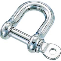 日本中山 TRUSCO  TNS-22 ＴＲＵＳＣＯ　ステンレス　ネジシャックル　呼び２２ｍｍ