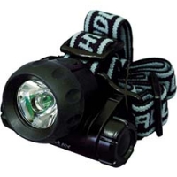 日本日动 NICHIDO SHL-1W-M3 日動　スーパーＬＥＤヘッドライト