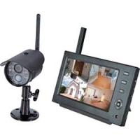 日本日动 NICHIDO WSC-W03MOW-1P 日動　ワイヤレスモニタリングカメラ