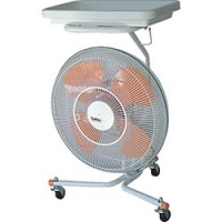 （株）スイデン SKF-45S-1V-P スイデン　キャスター扇単相１００Ｖ