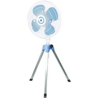 日本日动 NICHIDO KO-C450E 日動　工場扇　防塵型アース付ポッキンプラグ仕様