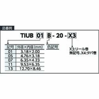 ＳＭＣ（株） TIUB07G-100-X3 ＳＭＣ　ポリウレタンチューブ　インチサイズ