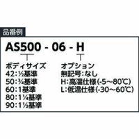 ＳＭＣ（株） AS900-F14 ＳＭＣ　標準タイプスピードコントローラ　大容量インラインタイプ