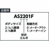 ＳＭＣ（株） AS3201F-U03-10A ＳＭＣ　プッシュロック式ＵＮＩワンタッチ管継手付スピードコントローラ