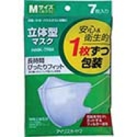 IRIS  NMK-7RM ＩＲＩＳ　立体型マスク　ＮＭＫ－７ＲＭ