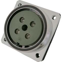 日本七星科学 NANAHOSHI  NWPC-543-RF 七星　防水メタルコネクタ　ＮＷＰＣ－５４シリーズ　３極　ＲＦ