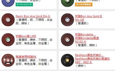 RESIBON	藤野优势代理 日本レヂボン（株） 砂轮