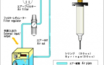 ACE GIKEN 技研螺旋点胶阀DPS-700
