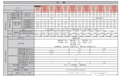 AICHI TOKEI爱知时 热量计EHB(S)N13SEC3