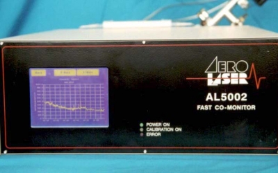 藤野代理 东京乐彩 DYLEC AL5002 一氧化碳监测仪 日本军工品质