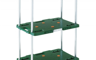 日本中山 TRUSCO  MPB-503K-B轮班3段式限流装置1段付370X500蓝