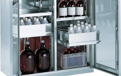 日本中山 TRUSCO SW抗震药品库玻璃两开架滑动式900X500XH900