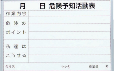 日本中山 TRUSCO SW-704KY　危険予知活動表　屋内用　縦６００ｍｍＸ横９００ｍｍ