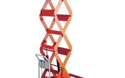 日本中山 TRUSCO  HLFS200W手动回馈器200kg 500X800高扬程型